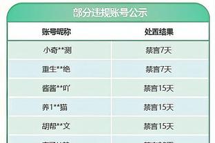 森保一：和布莱顿协商一致才征召三笘薰，会根据恢复情况安排出战